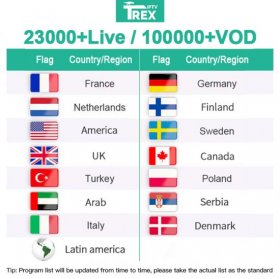 12 Months Trex IPTV Server Subscription Xxx m3u 23000+live 100000+ for ios Firestick Smart Android TV