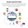 12 Months hot Megaott iptv server ip tv providers iptv channel for Smart tv IPTV Smarters pro IOS Android Devices