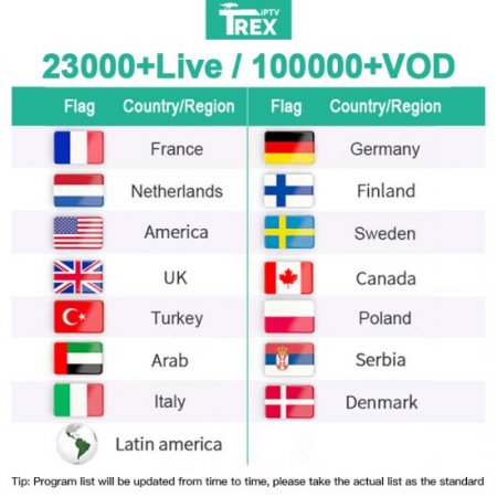 6 Months Trex ott Premium IPTV Subscription Europe Worldwide Live TV Channels free test